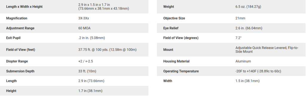 Trijicon 3x mag for MRO-HD