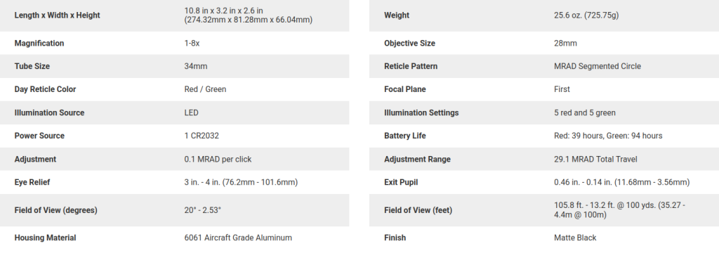 Credo™ 1-8x28 First Focal Plane (FFP) Riflescope